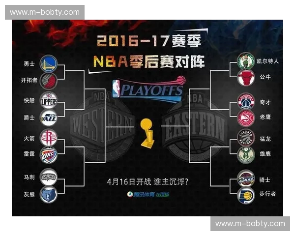 史诗对决，重燃激情：重温2017季后赛勇士vs爵士的经典战役